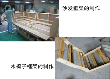 沙發框架及木椅子框架的制作 沙發框架及木椅子框架的制作