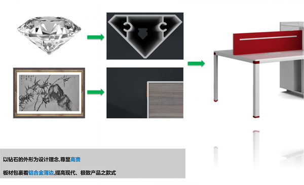 鉆石設計 鉆石設計