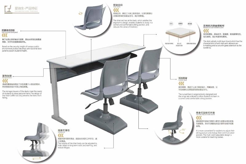 2021-學生課桌椅-愛迪生系列-迪歐家具教育家具品牌 2021-學生課桌椅-愛迪生系列-迪歐家具教育家具品牌