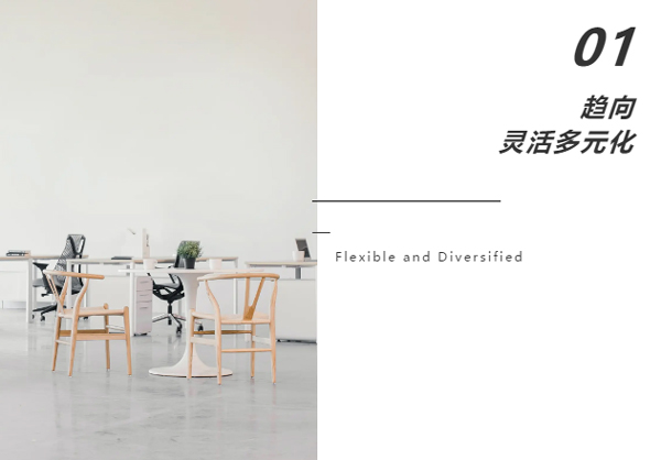 趨向靈活多元化.jpg 趨向靈活多元化.jpg