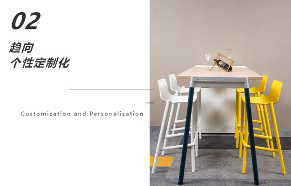 趨向個(gè)性定制化.jpg 趨向個(gè)性定制化.jpg