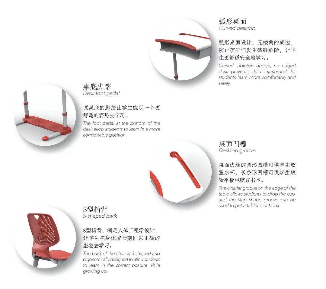 課桌椅詳情 課桌椅詳情